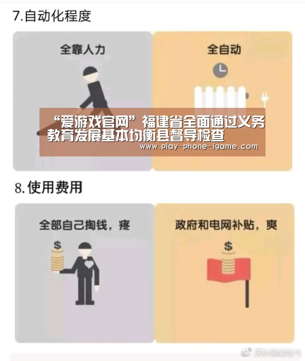 “爱游戏官网”福建省全面通过义务教育发展基本均衡县督导检查(图3) 爱游戏官网