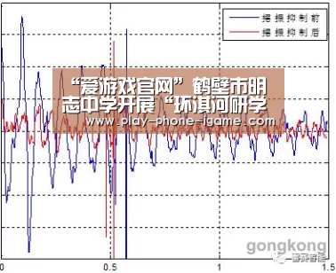 “爱游戏官网”鹤壁市明志中学开展“环淇河研学旅行”活动(图2) 爱游戏app