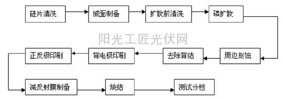 幼小衔接中的幸福温度【爱游戏】(图1) 爱游戏app